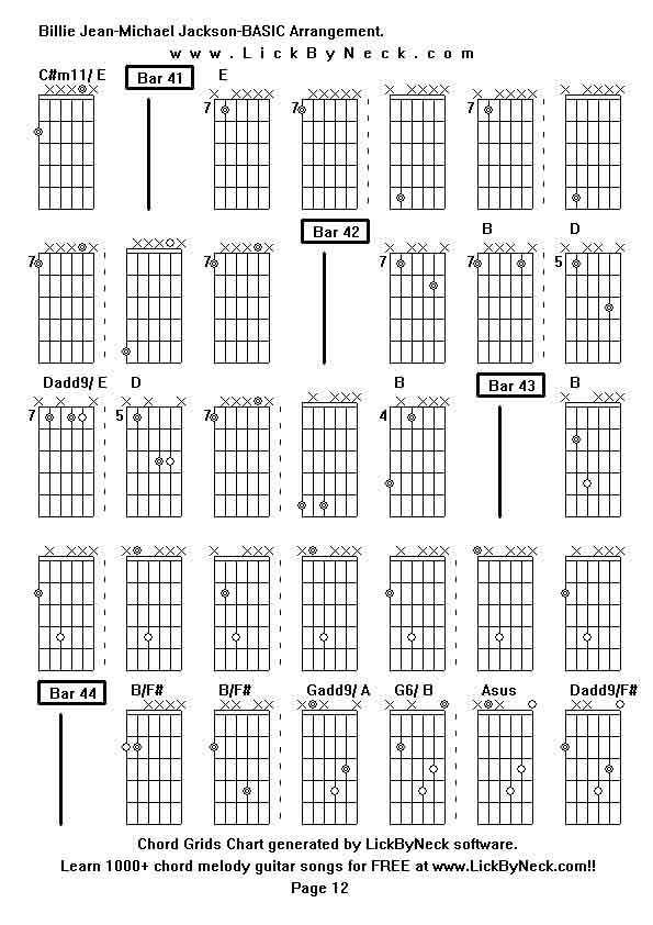 Chord Grids Chart of chord melody fingerstyle guitar song-Billie Jean-Michael Jackson-BASIC Arrangement,generated by LickByNeck software.